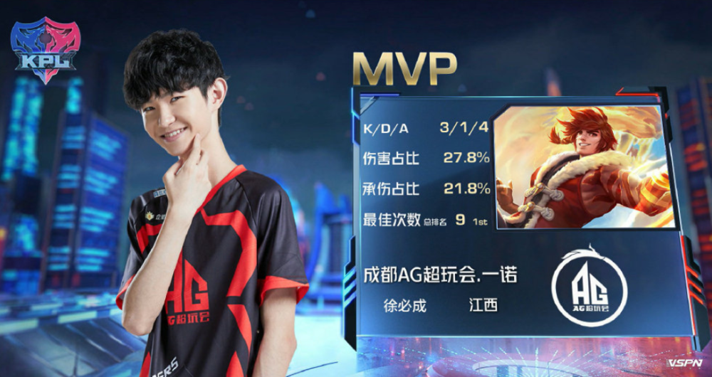 回顾莫耶斯 回顾莫耶斯